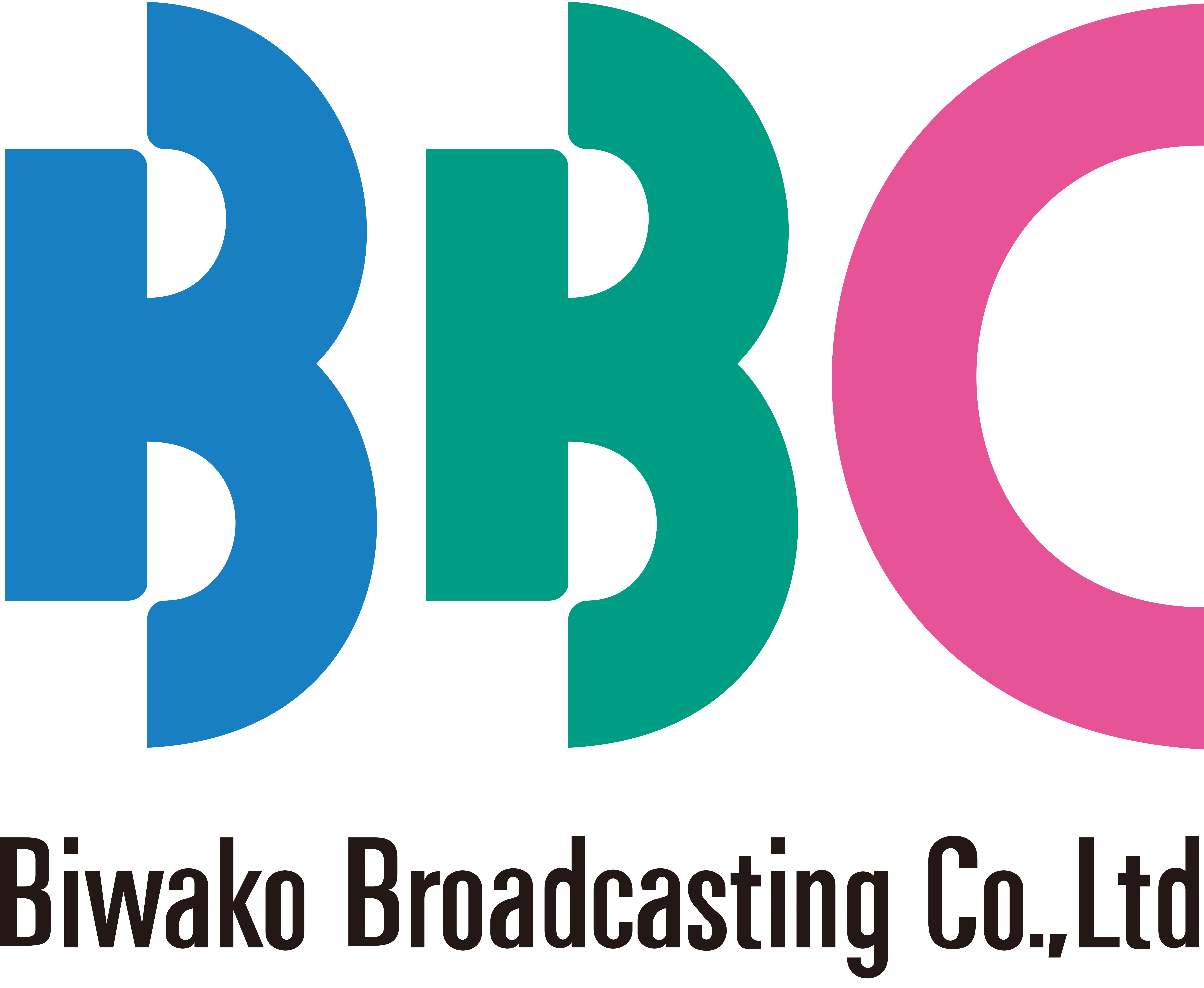 BBC IPTV United Kingdom USA BBC IPTV USA UK channels